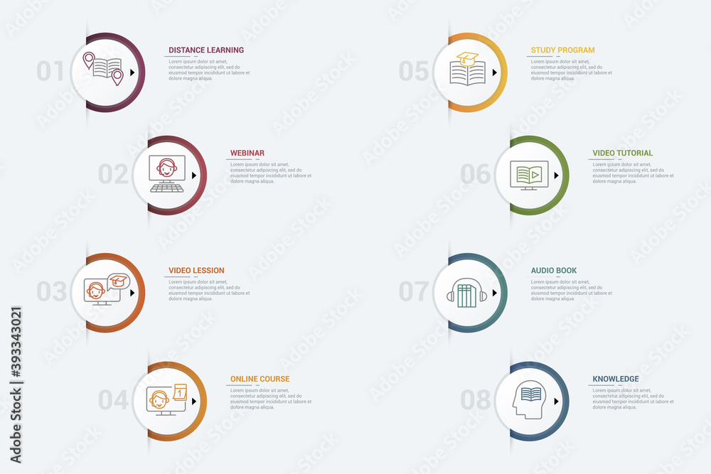Poster infographic e-learning template. icons in different colors. include distance learning, e-learning, b