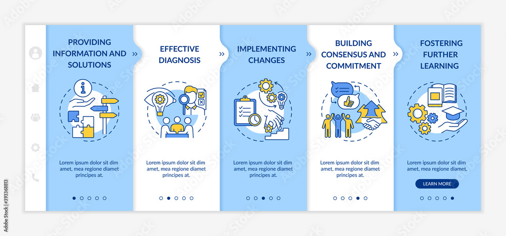 Poster business counseling stages onboarding vector template. providing information. implementing changes. 