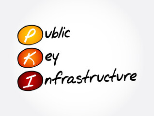 PKI - Public Key Infrastructure acronym, technology concept background