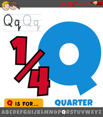 letter Q from alphabet with quarter symbol
