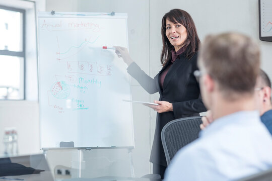 Businesswoman leading a presentation on a meeting in conference room