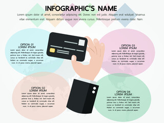 Financial credit card infographic template for business and financial presentation