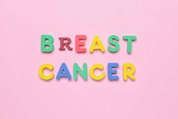 Text BREAST CANCER on color background