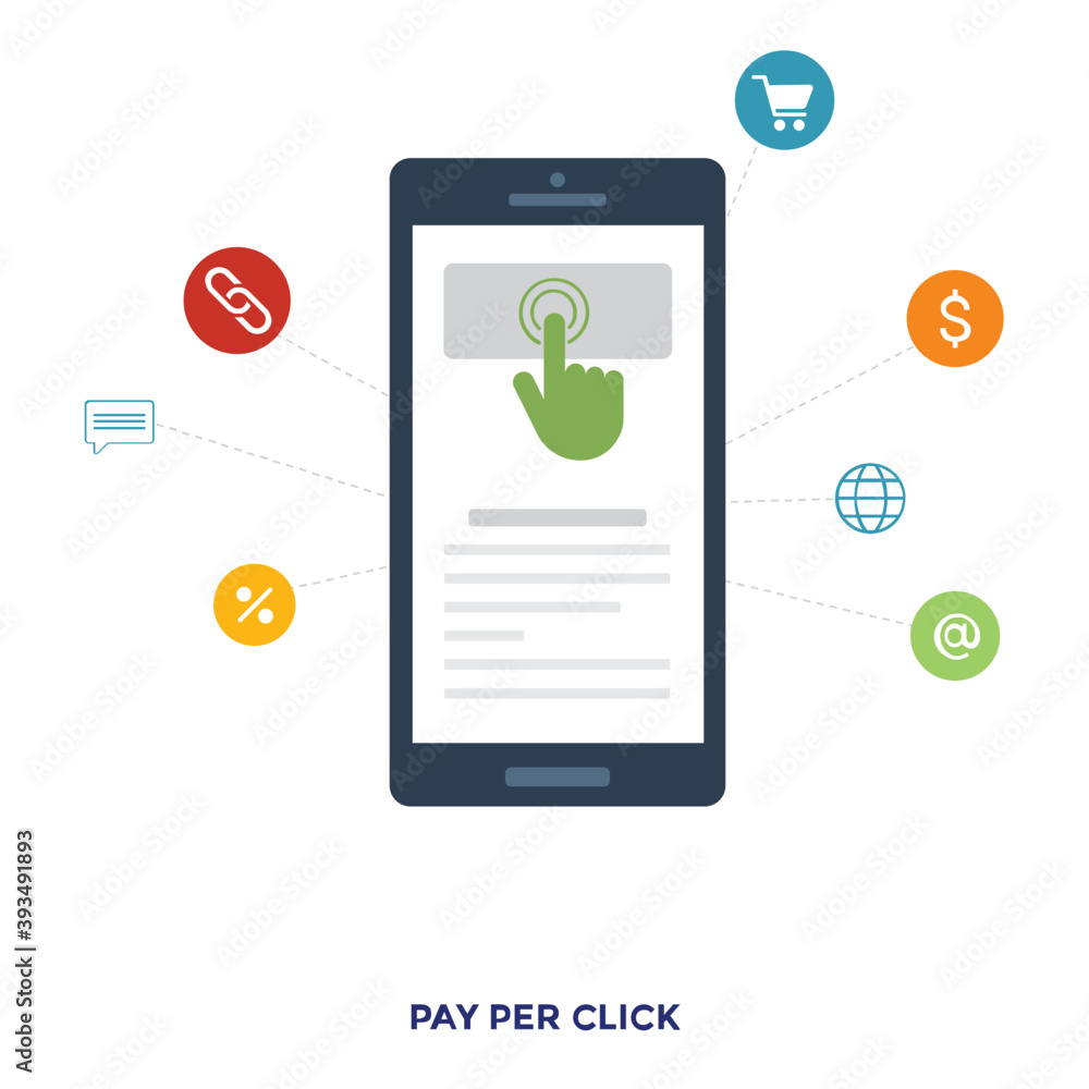 Poster Pay Per Click