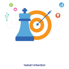 Target Strategy Vector 