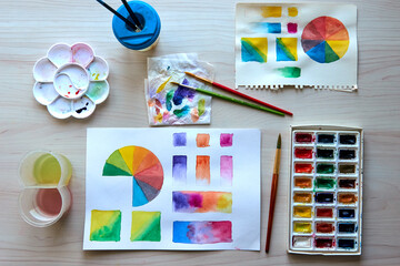 Artist's workplace. Art supplies brushes, paints, watercolors. Art studio. Drawing lessons....