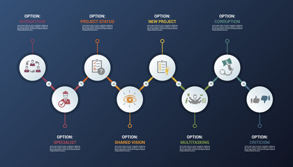 Infographic Management template. Icons in different colors. Include Lead Management, Criticism, Specialist, Interaction and others.