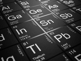 Close up on Lead, Thallium, Indium, Tin, Antimony, Germanium, Gallium, Alluminium elements on beautiful black periodic table 3D render