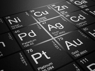 Close up on Nickel, Copper, Zinc, Palladium, Silver, Cadmium, Platinum, Gold elements on beautiful black periodic table 3D render