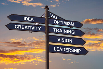 Signpost with motivational words