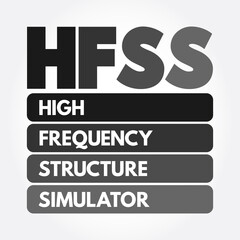 HFSS - High Frequency Structure Simulator acronym, technology concept background