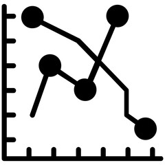 Financial data visualization