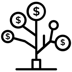 Financial  data visualization
