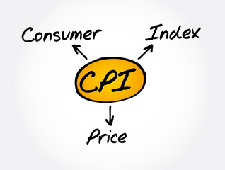 CPI - Consumer Price Index acronym, business concept