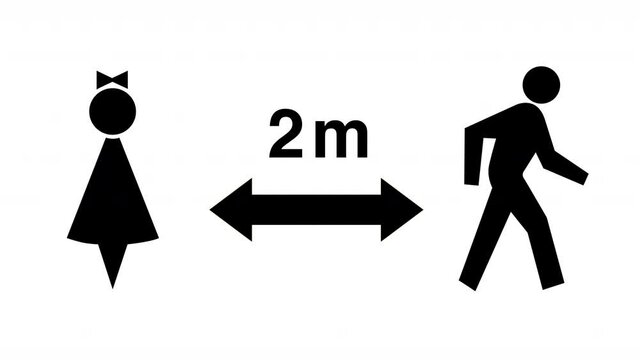 Male and female figures maintaining 2m social distance