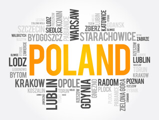 List of cities and towns in Poland, word cloud collage