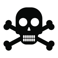 Vector design of dangerous skull symbol icon