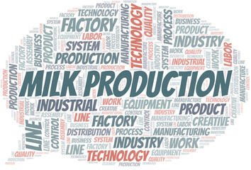 Milk Production word cloud create with text only.