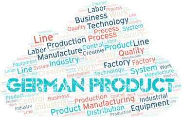 German Product word cloud create with text only.