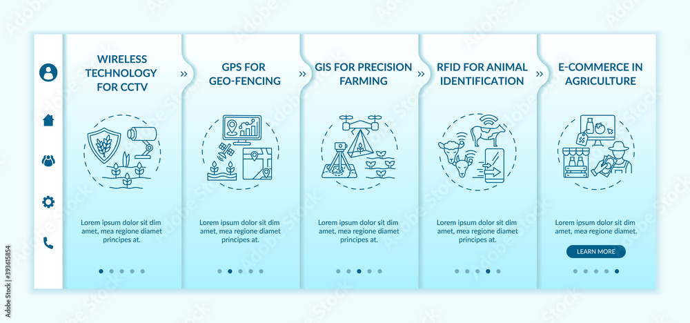 Poster information technology in agriculture onboarding vector template. gps for geo-fencing. gis for farmi