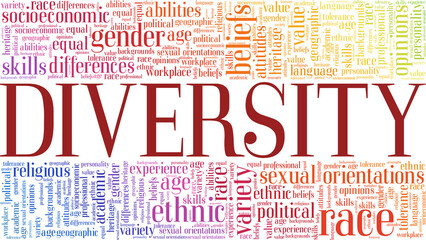 Diversity vector illustration word cloud isolated on a white background.