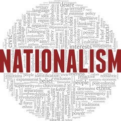 Nationalism vector illustration word cloud isolated on a white background.