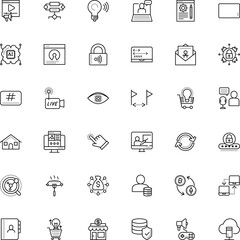 Fototapeta premium internet vector icon set such as: scanning, learning, audio, long, entry, microphone, automation, html, trade, shape, connect, trojan, rotate, electric, meal, green, lens, fat, buy, red, logicality