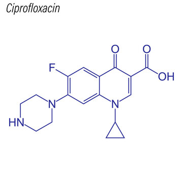 Vector Skeletal formula of Ciprofloxacin. Drug chemical molecule.