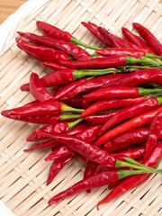 生の唐辛子