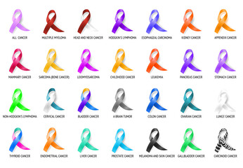 All Cancer Ribbon Set