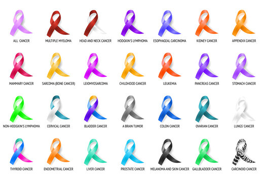 All Cancer Ribbon Set