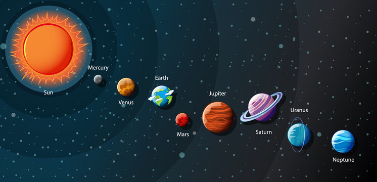 Solar System Infographic