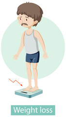 Fototapeta premium Cartoon character with weight loss symptoms