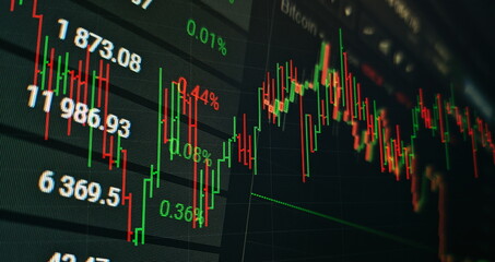 Technical price graph and indicator, red and green candlestick chart on blue theme screen, market...