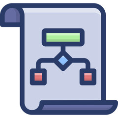 Sitemap Navigation Chart 