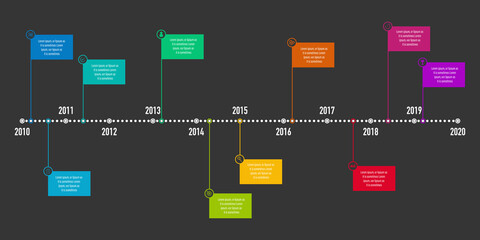 Project Timeline Infographics, 10 years recap, timeframe, milestones and achievements