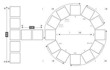 12色相環ワークシート