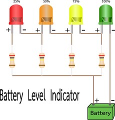 Indicator of battery level charger from empty to full