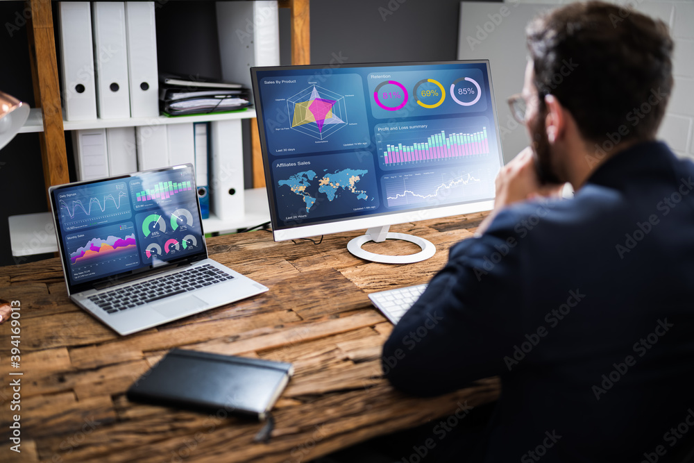 Poster KPI Business Analytics Data Dashboard. Analyst