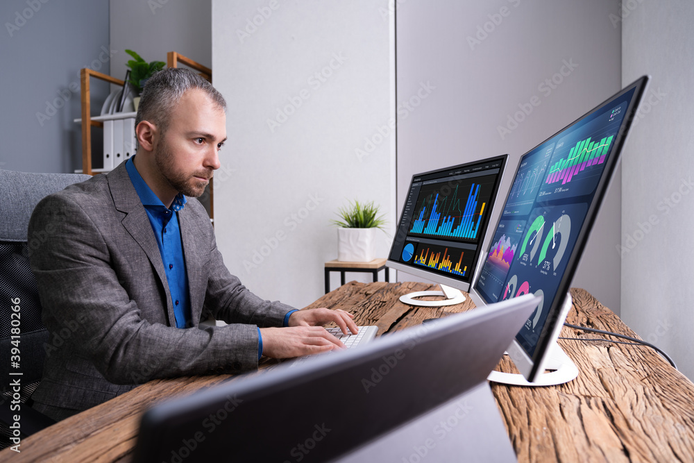 Poster Financial Analyst Or Advisor Using KPI Data Technology
