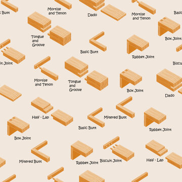 16,266 BEST Wood Joints IMAGES, STOCK PHOTOS & VECTORS | Adobe Stock