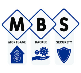 MBS - Mortgage Backed Security acronym, business   concept. word lettering typography design illustration with line icons and ornaments.  Internet web site promotion concept vector layout.