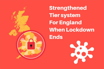 Fototapeta na wymiar Strengthed tier system for England when lockdown ends vector Infographic on an orange background