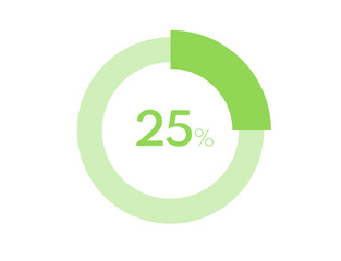 25% circle diagrams Infographics vector, 25 Percentage ready to use for web design