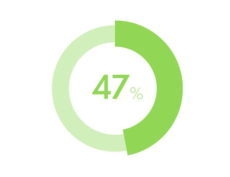 47% circle diagrams Infographics vector, 47 Percentage ready to use for web design