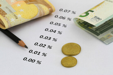 Interest rates written on white background with EUR banknotes, coins and pencil
