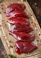 pigeon breast fillets ready to cook with seasoning mix on wooden board