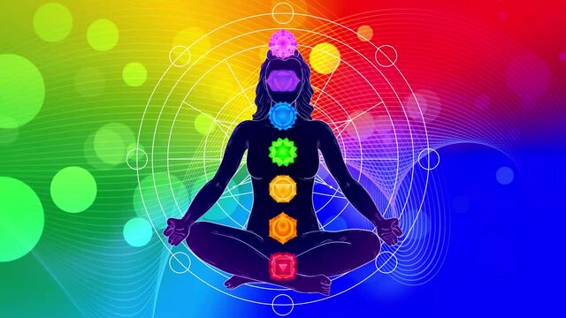 Meditation Animation, Positive Healing energy, Chakras, Aura, Yin Yang, Balance Energy Healing