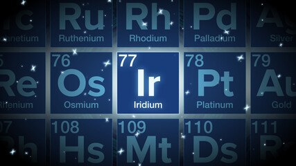 Close up of the Iridium symbol in the periodic table, tech space environment.
