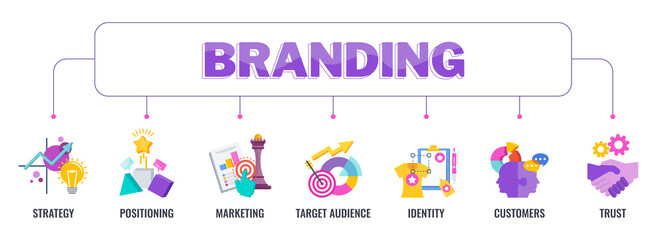 Branding word lettering typography with color icons.